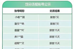 国米官方：与队内34岁后卫达米安续约至2025年6月